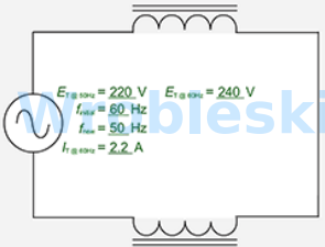 <p>Two identical coils are connected in series in an industrial control circuit. When a 240-</p><p>volt, 60-hertz source is applied to the circuit, the total current is 2.2 amperes. Solve for</p><p>the following:</p><p></p><p>What is the total inductive reactance of the circuit at 60 hertz?</p><p></p><p>What is the total inductance of the circuit? </p><p></p><p>What is the total inductive reactance of the circuit at when a 220-volt, 50-hertz source</p><p>is substituted?</p><p></p><p>What is the total current when fed by the 220-volt, 50-hertz source?</p>