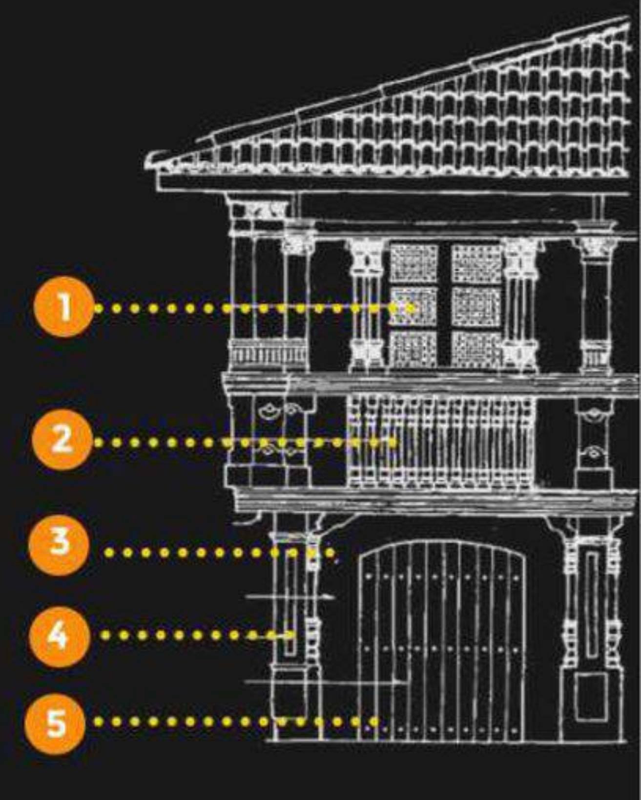 <p><strong>1.</strong> Sliding windows treated with- </p>