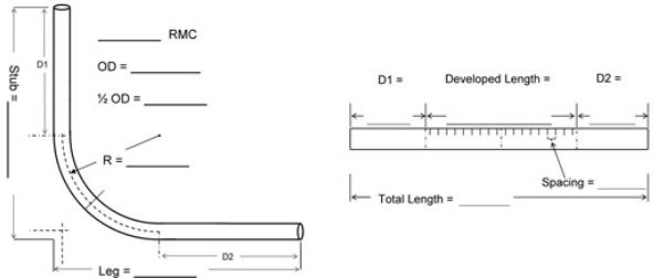 <p>Question 54</p><p>Presume that you are going to lay out and fabricate the conduits so that the ends of all</p><p>of the conduits will be aligned when the job is complete. All of the bends will be laid out</p><p>using 18 shots at 5° each. Be prepared to show your calculations on a separate sheet of</p><p>paper.</p><p>    </p><p>What is the leg length? Note: The values calculated for this question may be used for</p><p>additional questions. (Round the answer to three decimal places.)</p>