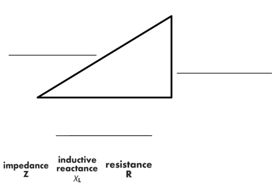 <p>It is theoretically possible for a circuit to be energized at 240 volts and have 100 amperes flowing and yet</p><p>consume no power.</p>