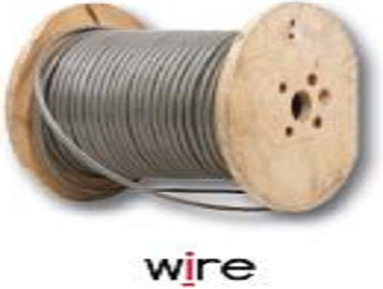 wire