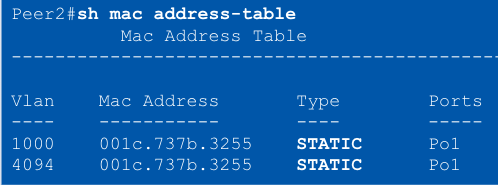 <p>Peer SVI MAC addresses are installed as <span class="tt-bg-red">____</span> MAC addresses over peer-link when MLAG is active.</p>