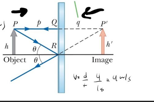   4 m/s toward the object
