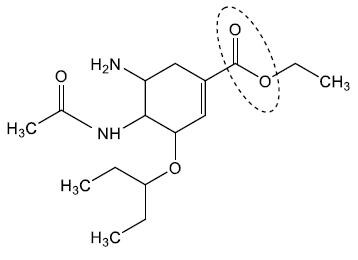 <p>This question is about antiviral drugs.</p><p>Oseltamivir, used for the treatment of severe flu, is inactive until converted in the liver to its active carboxylate form.</p><p>Draw a circle around the functional group that can be converted to the carboxylate by hydrolysis.</p>