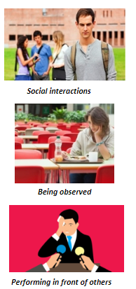 <p>Significant anxiety provoked by exposure to certain types of <strong>social</strong> or <strong>performance</strong> situations.</p><p>Social situations almost always provoke <strong>immediate fear or anxiety</strong>, out of proportion to the actual danger.</p><p>The phobia is <strong>persistent</strong>, typically lasting at least <strong>six months</strong>, impairing activities of daily living.</p><p>Symptoms are <strong>not attributable</strong> to a substance or medical condition and are <strong>not better explained</strong> by another type of anxiety disorder.</p>