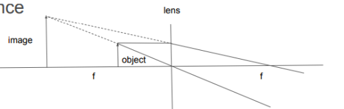 The image is virtual and upright and bigger than the object , magnified

