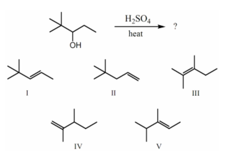 <p>Which alkene would you expect to be the major product of the following dehydration?</p>