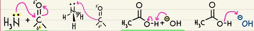 <p>What is the correct flow of electrons?</p>