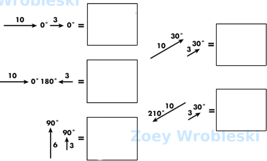 <p>Combine each pair of the following vectors to form a single vector for each pair. Drag the appropriate</p><p>resultant vectors below into the box next to the pair that were combined.</p>