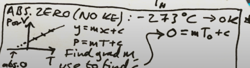 P = mT +c
P = 0 at absolute 0 
