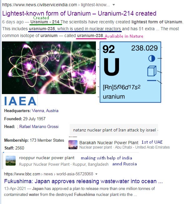 Q2) The scientists have recently created the lightest form of Uranium . It is called as?