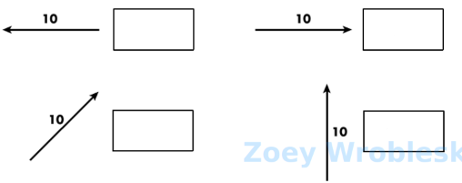 <p>Each of the vectors below have a magnitude of 10. Drag the appropriate angle value to the space next to</p><p>the correct vector to indicate it’s direction.</p>