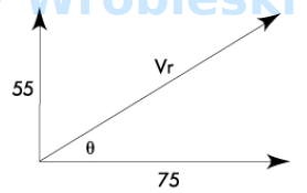 <p>Use the Pythagorean Theorem to determine the value of the resultant V for the two vectors shown. (Round</p><p>the FINAL answer to the nearest whole number.)</p><p>Answer:</p>