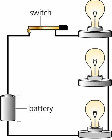 An electric circuit with a single path