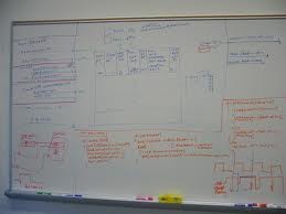 <p>whiteboard</p>