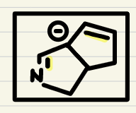 <p>Which species contributes more to the overall hybrid for the species in the box?</p>