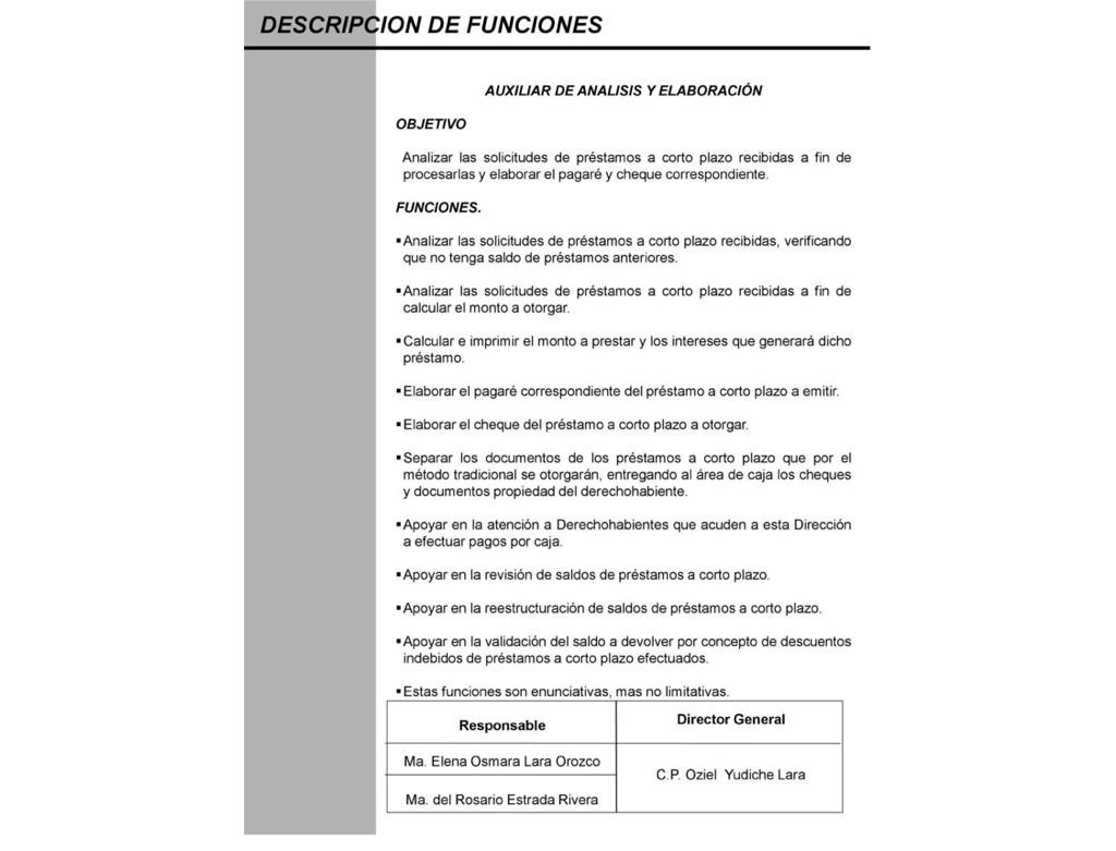 <p>Descripcion de Funciones 5 - Ricardo Sandoval Aguilar</p>