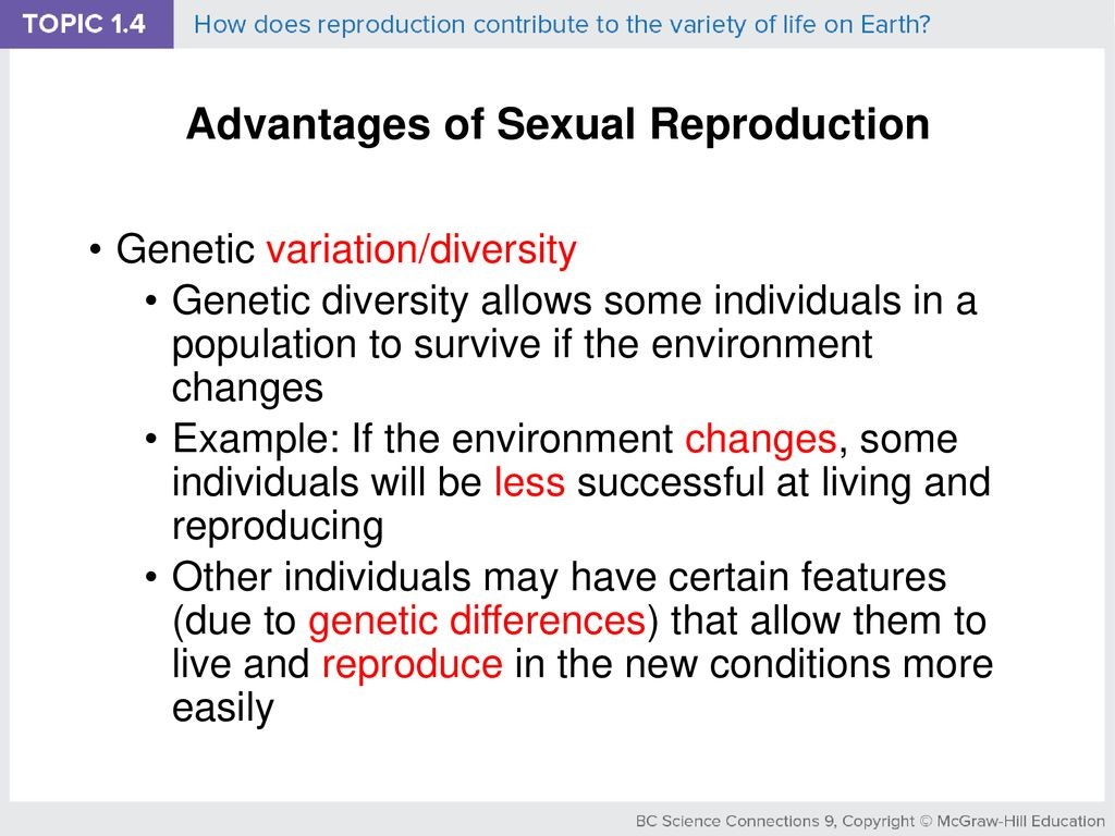 (1) The genetic variations introduced into the population is faster when compared to asexual reproduction as the accumulated DNA variation and the new DNA variation from two parents combine when it reaches the next generation.
(2) As the next generation has new set of variation when compared to the parents, it has better chances of survival than the parental generation.
(3) Besides errors in DNA copying mechanism there are other ways of introducing variations into the next generation in sexual reproduction.