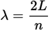 <p>L is the length of the string/pipe</p><p>n = 1, 2, 3 ...</p>