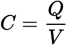 <p>The <strong>capacitance</strong> of a capacitor is defined as the ratio of the magnitude of the charge stored on one plate to the potential difference (voltage) across the capacitor.</p>