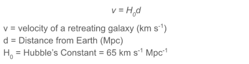 The velocity of receeding galaxies is proportional to their distance from Earth

