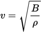 <p><em>B</em> is the bulk modulus</p><p><em>ρ</em> is the density of the medium</p>