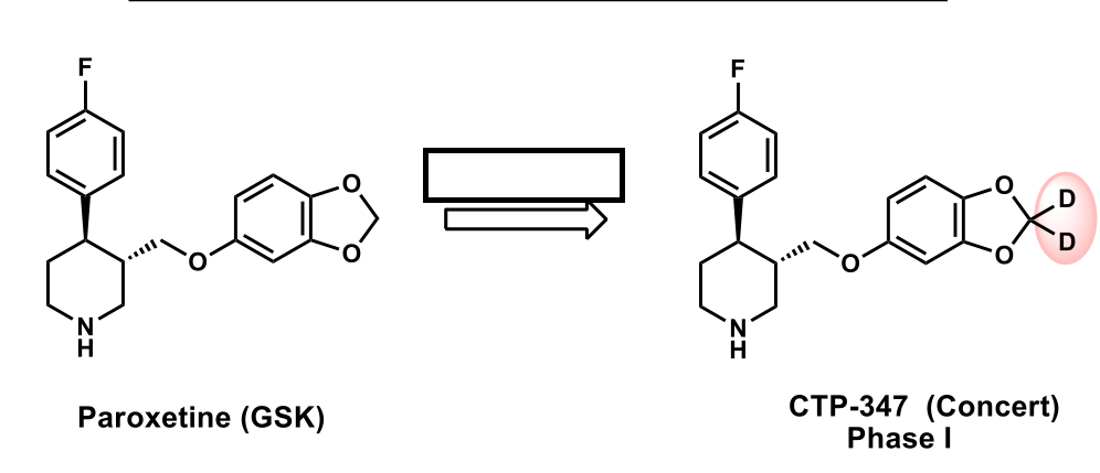 <p>How did Deuterium resolve some of the implications associated with Paroxetine?</p>