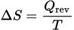 <p>Δ<em>S</em> is the change in entropy</p><p><em>Q</em><sub>rev</sub> is the heat that is gained or lost in a reversible process</p><p><em>T </em>is the temperature in kelvin</p>