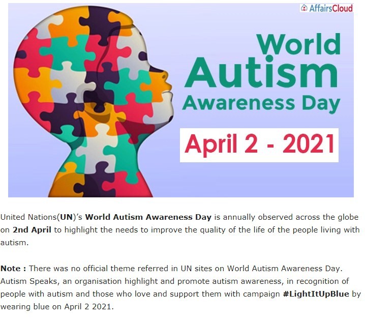 Q18) When is World Autism Awareness Day observed every year? Theme: Inclusion in the Workplace: Challenges and Opportunities in a Post-Pandemic World