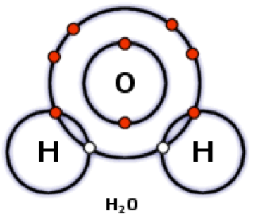 <p>What kind of bond is this?</p>