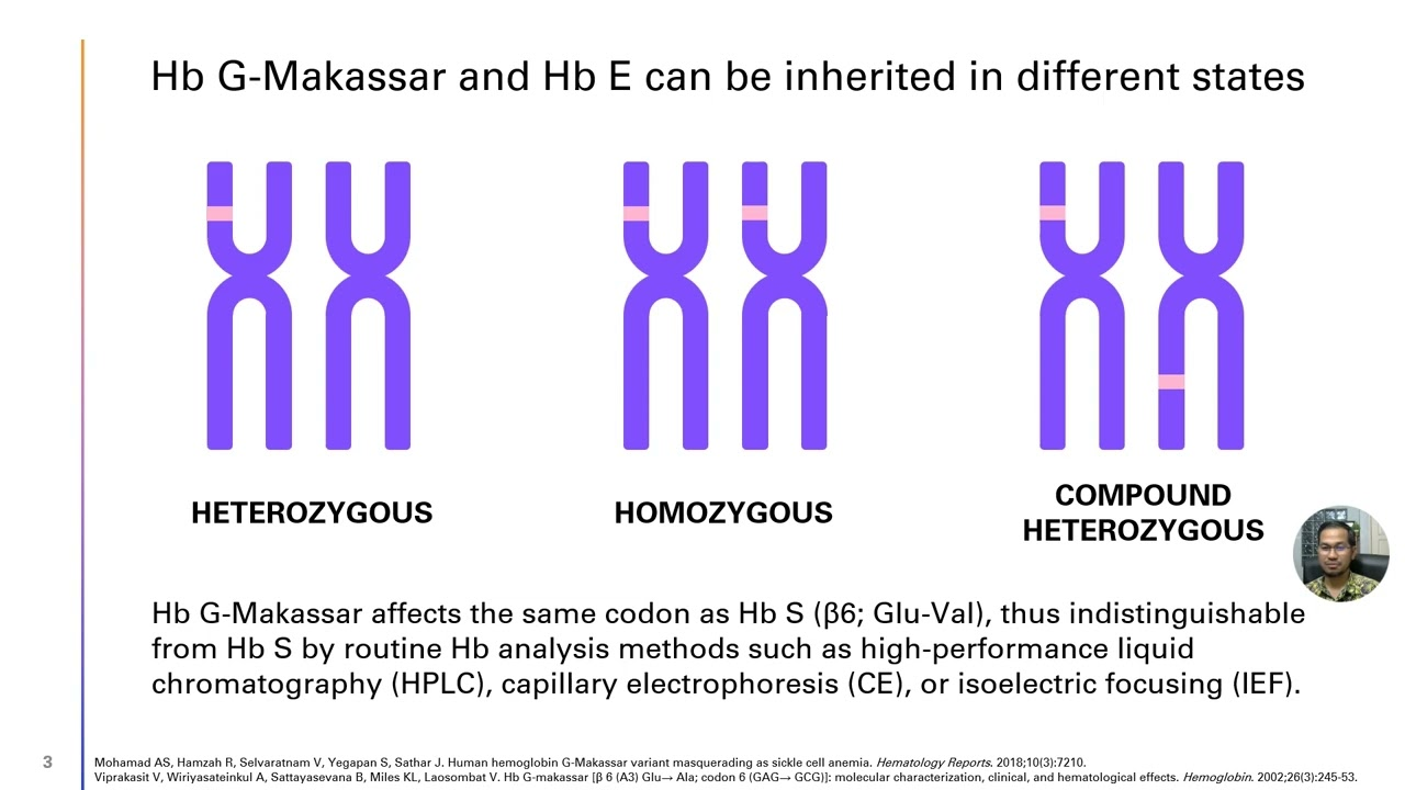 <p>What is a compound heterozygote? (1)</p>