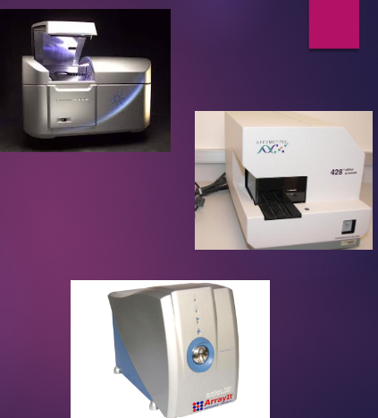 <p>Array-CGH is a genomic hybridization technique used to detect copy number variations (CNVs) across the genome.</p><p>It involves comparing the genomic DNA of a test sample to a reference sample to identify deletions or duplications of DNA segments.</p><p>This method is crucial for understanding genetic disorders, cancer, and other diseases by providing insights into genomic alterations.</p>