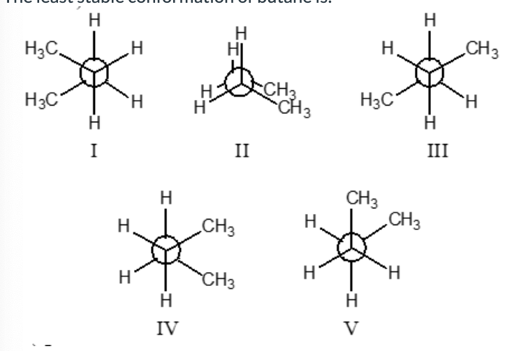 <p>The least stable conformation of butane is:</p>