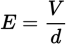 <p>The direction of the electric field at any point between the plates is from the positive plate toward the negative plate.</p>