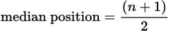 <p><em>n</em> is the number of data values</p>