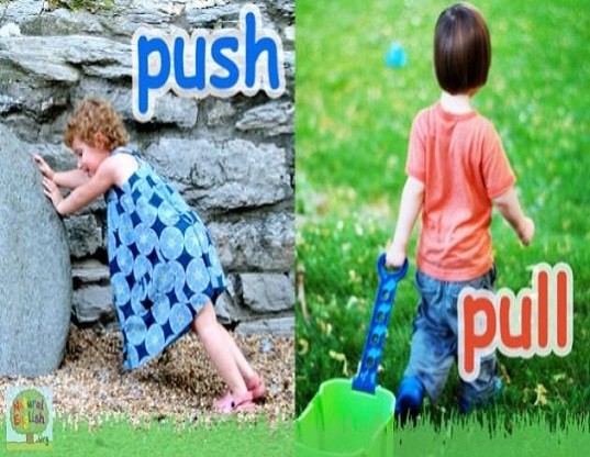 <p>push and pull</p>