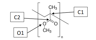 <p>What type of bond is happening</p>