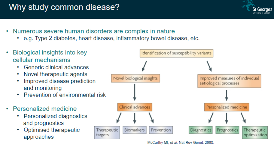 <p><strong>Numerous severe disorders</strong>: Common diseases like Type 2 diabetes, heart disease, and inflammatory bowel disease are complex and widespread.</p><p><strong>Biological insights</strong>: Provides a deeper understanding of key cellular mechanisms.</p><p><strong>Clinical advances</strong>: Leads to general improvements in clinical practice.</p><p><strong>Therapeutic innovations</strong>: Helps in developing novel therapeutic agents and personalized medicine.</p><p><strong>Improved disease management</strong>: Allows for better prediction, monitoring, prevention, and optimized therapeutic approaches.</p>