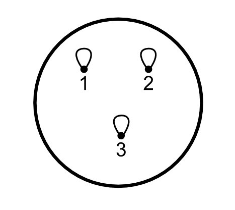 <p>Is this relation transitive? Symmetric? Reflexive?</p>