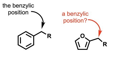 <p>an benzylic group is adjacent to an aromatic ring. (benzylic chloride, benzylic alcohol, benzylic hydrogen, etc)</p>