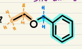 <p>What alkyl groups make up the following ether?</p>