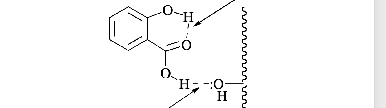 <p>What type of reaction is this?</p>