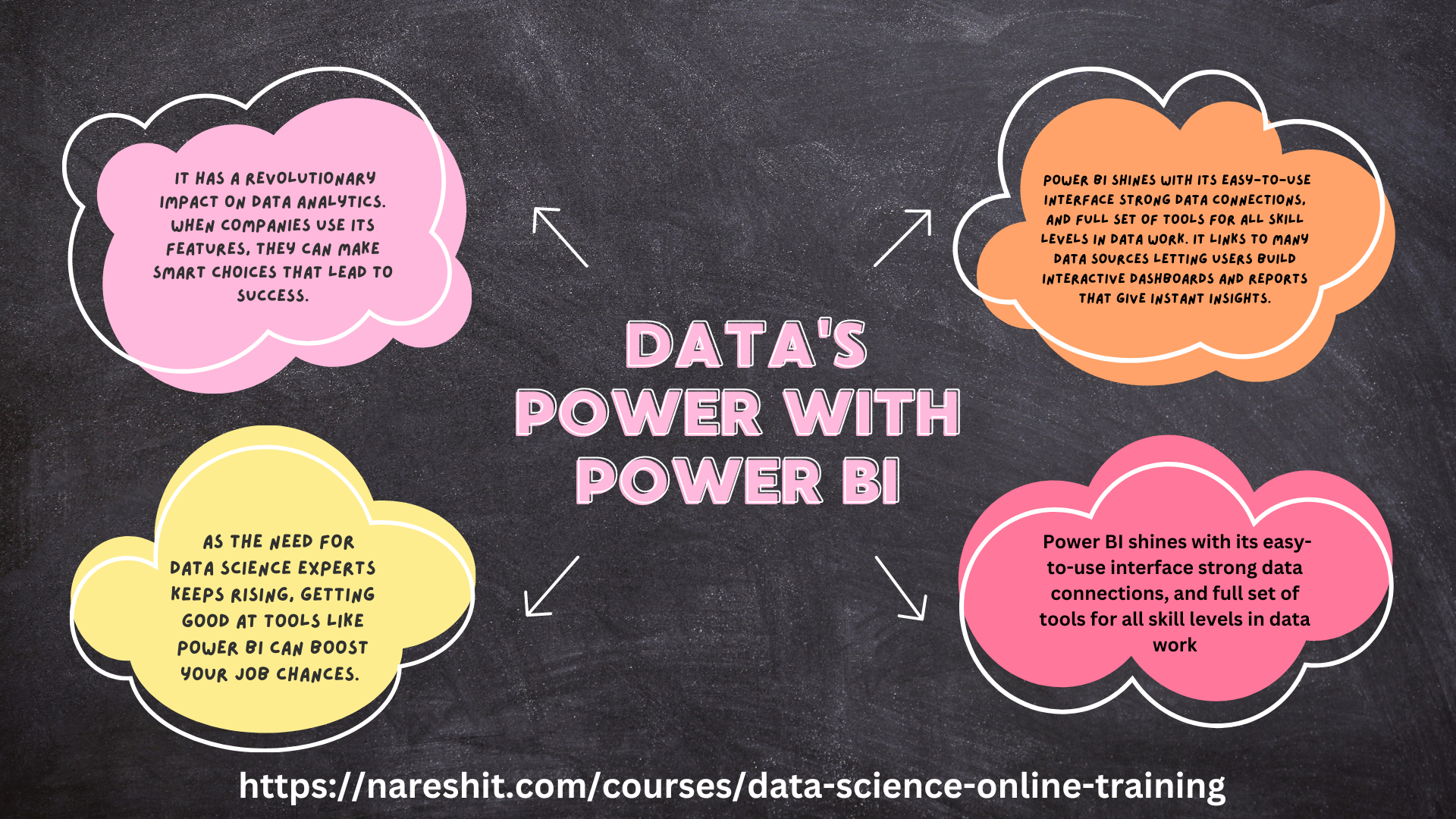 <p><strong>Why is NLP an important part of data science?</strong></p><p>NLP is an utmost priority and plays a big role in data science. Due to the explosion of unstructured data, especially text data coming from social media, emails, customer reviews, among others, there arises an urgent need for developing technologies that are capable of processing and analyzing this information efficiently.</p><p></p>