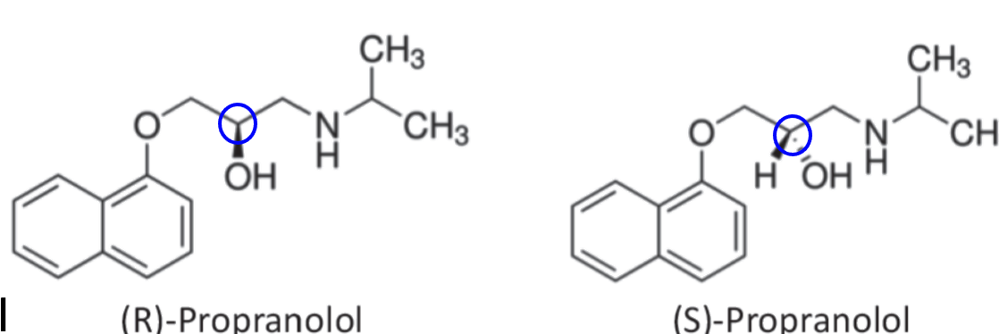 <p>Which has more activity? S or R enantiomer?</p>