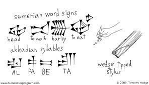 <p>Cuneiform is the Sumerian way of writing in which they used symbols and lines.</p>