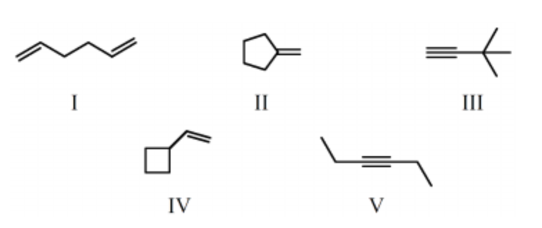 <p>A compound, C<sub>6</sub>H<sub>10</sub>, which reacts with 2 mol of hydrogen over a platinum catalyst and which shows an IR absorption band at approximately 3300 cm<sup>-1</sup> could be:</p>