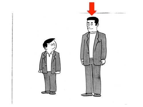 <p>(い-adj) one's height is tall</p>