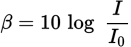 <p><em>I</em> is the intensity of the sound wave</p><p><em>I</em><sub>0</sub> is the threshold of hearing (1 x 10<sup>-12</sup> W/m<sup>2</sup>)</p>